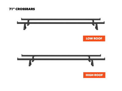 Image comparing 71 inch wide crossbar option on both low roof and high roof Sprinter vans