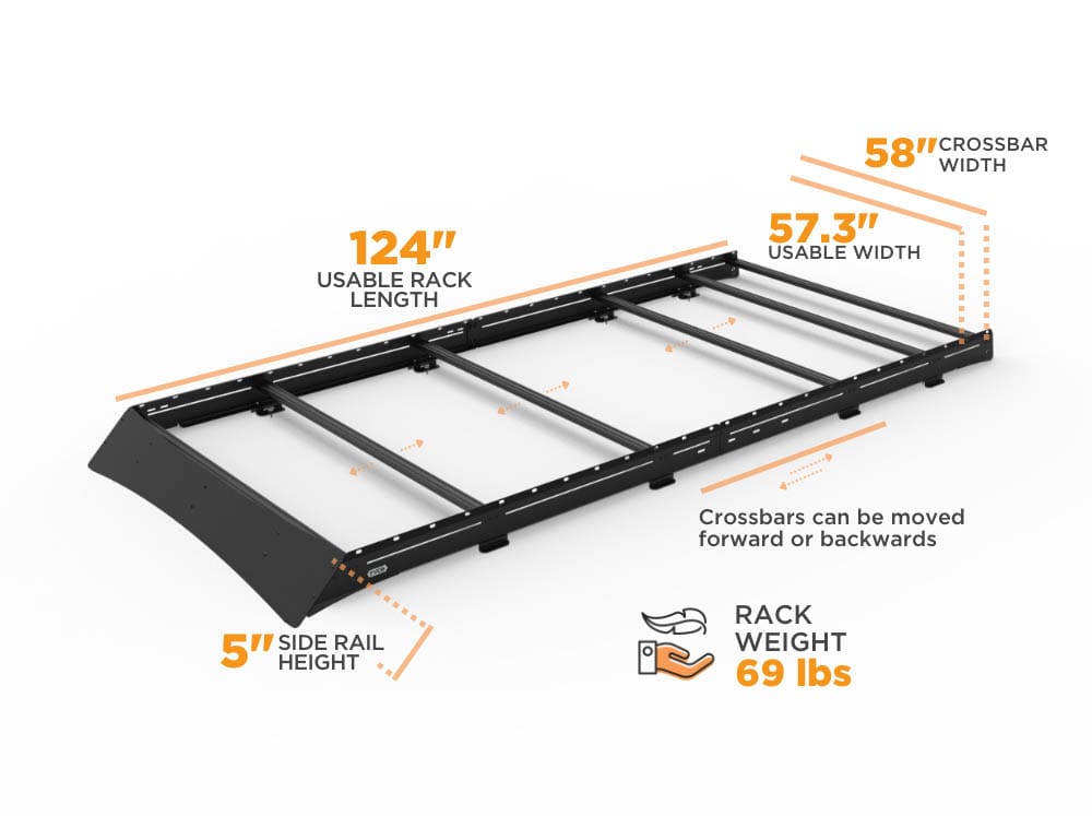 Transit 148 Mid Roof Low Pro Rack Dimensions